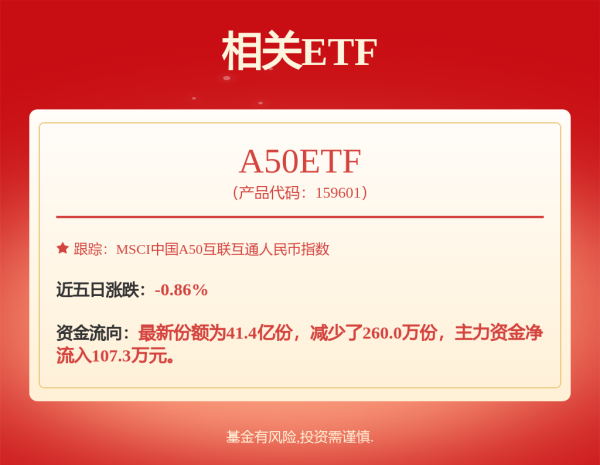 传金所 通信行业周报：北美云厂商业绩验证AI商业化加速，算力投资景气延续