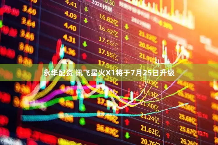 永华配资 讯飞星火X1将于7月25日升级